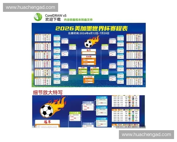 2026世界杯官方资讯全攻略最新赛程球队阵容精彩回顾